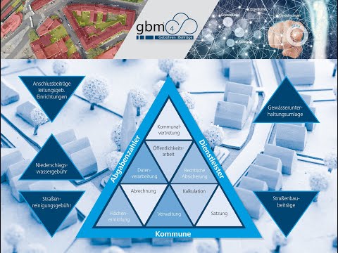 WTE Betriebsgesellschaft mbH - Ihr Partner in Sachen Kommunalabgaben