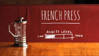 Spill The Beans Drink The Coffee