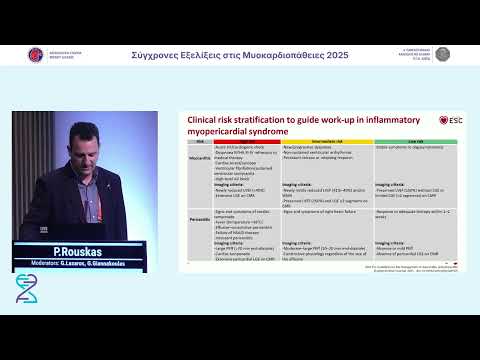 P. Rouskas | Inflammatory Myopericardial Syndrome