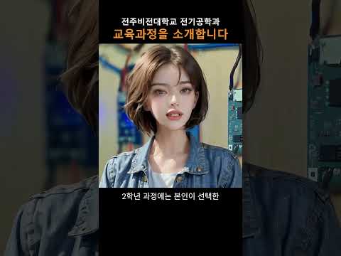 Video6
