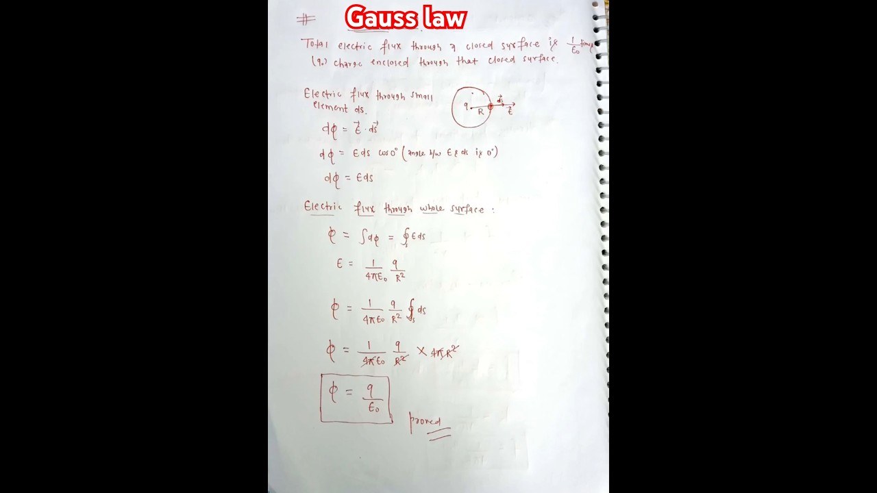Proof of gauss's theorem  # cbse # 12th class # physics # electrostatic # shorts # gauss law ## 🔥🔥