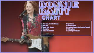 Spit of Love-Bonnie Raitt-Standout singles of 2024-#captivatingexperience