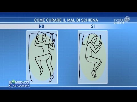 Mal di schiena e noga.prichina Crema dal dolore della vita