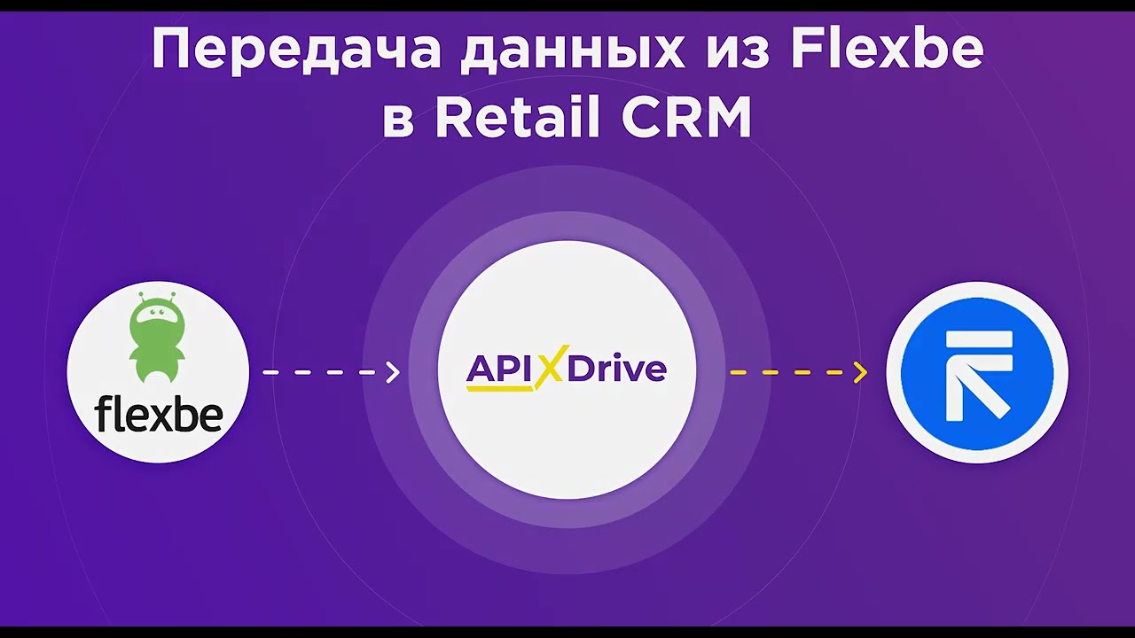 Как настроить выгрузку данных из Flexbe в Retail CRM? Как настроить выгрузку данных из Flexbe в Retail CRM?