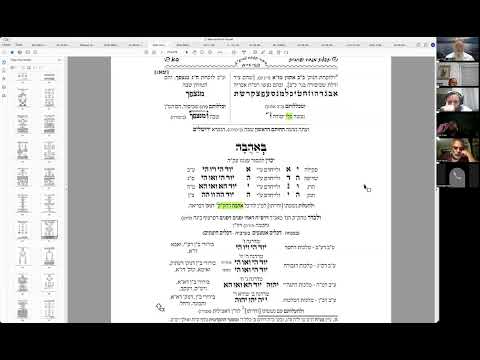 הרב יואל חקון - סדר כוונות התפילה - שיעור 61 - באהבה.