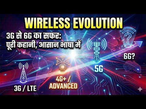 LTE | Vibepedia
