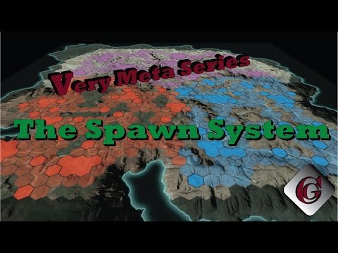 Very Meta: The Spawn System