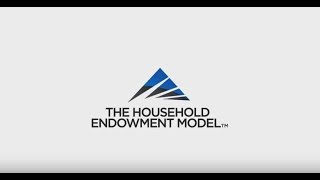 The Household Endowment Model - Financial Dynamics