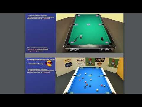 Formuła B 1-3-5 - Warunki Techniczne