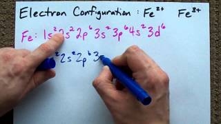 Electron Configuration of Fe2+ and Fe3+