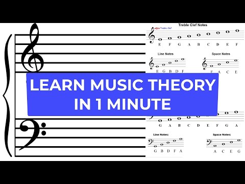 Music Theory For Beginners - The Treble and Bass Clef