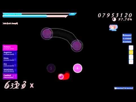 (Cookiezi) Hatsune Miku - Homework Crisis [Let's Jump!!]