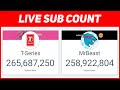MRBEAST VS T-SERIES LIVE: WHO WILL PREVAIL?