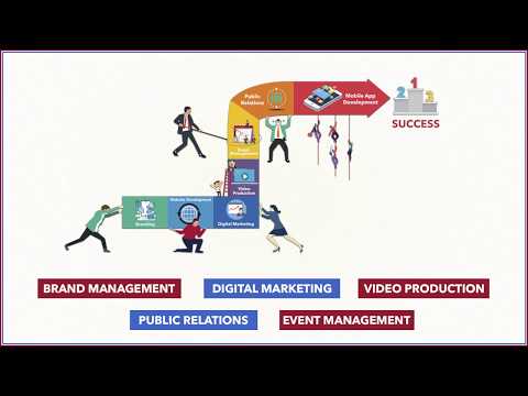 Nyso will give an extra edge to float - Digital Marketing Services