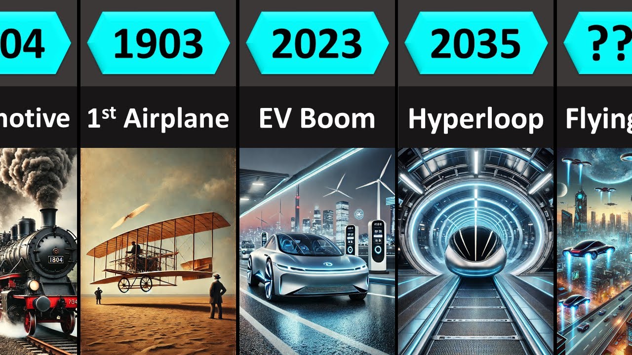 Evolution of Transportation: Past, Present & Future