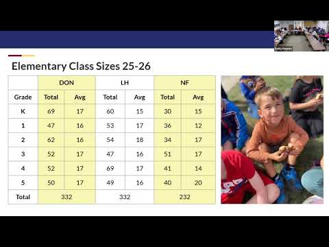 2.3.2026 School Board