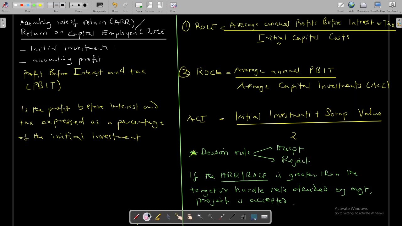 Accounting Rate of Return(ARR)