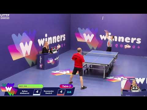 Winners League  12.04.21  Syksa Aleksandr - Kuzmenko Dmitrii 18:00
