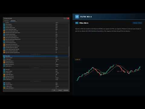 Video LT Trade all Candle