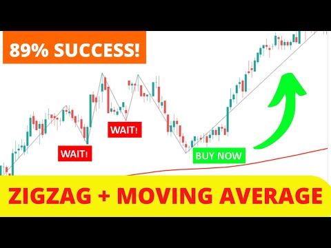 žemės ūkio forex sąskaita