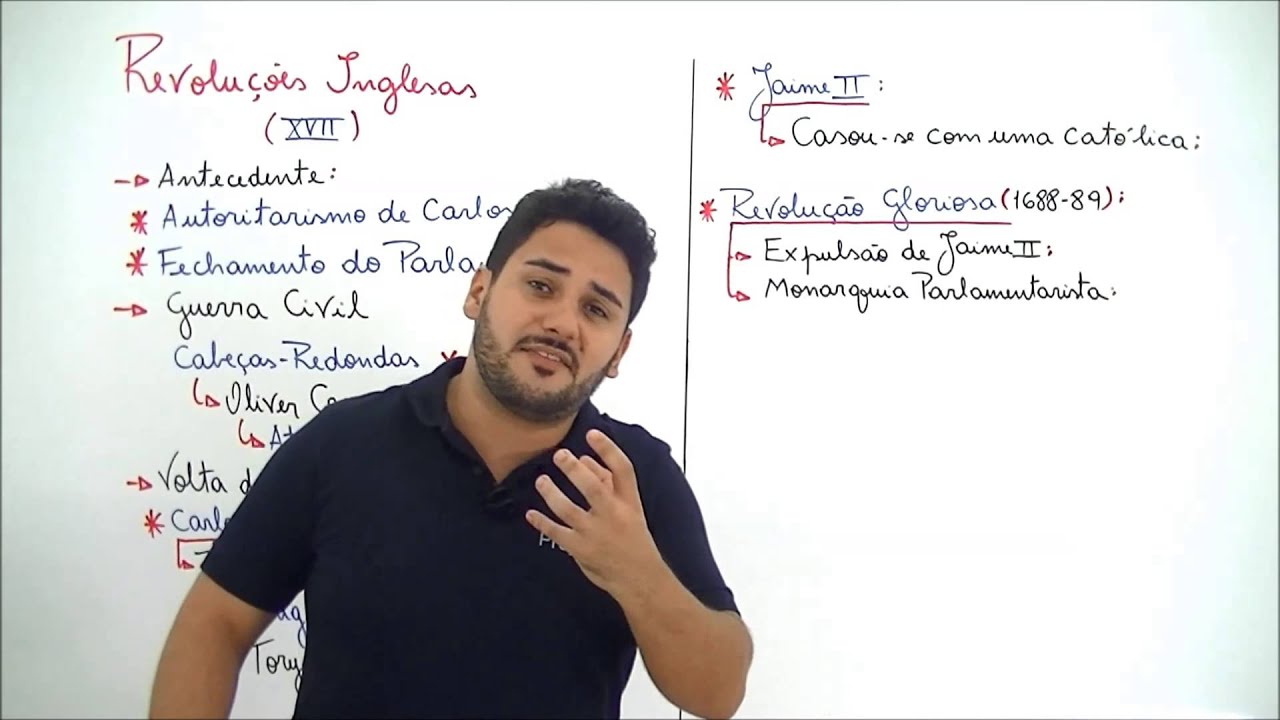 Xtensivo História Geral Revoluções Inglesas Prof Wesley Marinho