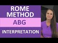 ABGs Interpretation ROME Method Explained Arterial Blood Gas Problems Made Easy
