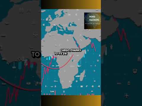 TOP '6' MEGA SHIP-PORTS IN INDIA | MIND HACKERS | #trending #shorts #facts #yt #YouTube #ytshorts