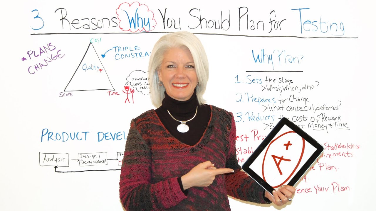 3 Reasons to Plan for Testing