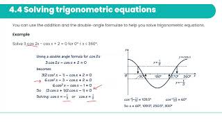 Trigonometric addition formulae.