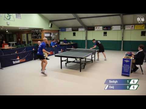 Jamshid Sedigh - Patrick Oeij | Eredivisie 2016/2017