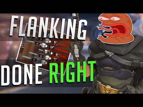 Flanking Vs Off-Angle The Diffrence Between Feeding & Carry