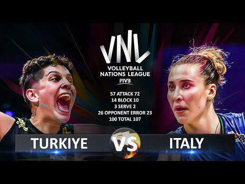 Turkiye vs Italy | Women's VNL 2025