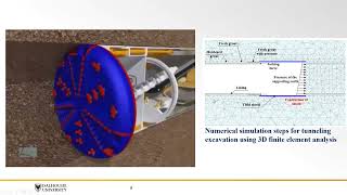 Soil-Structure Interaction Tunnels - Abutment bridges