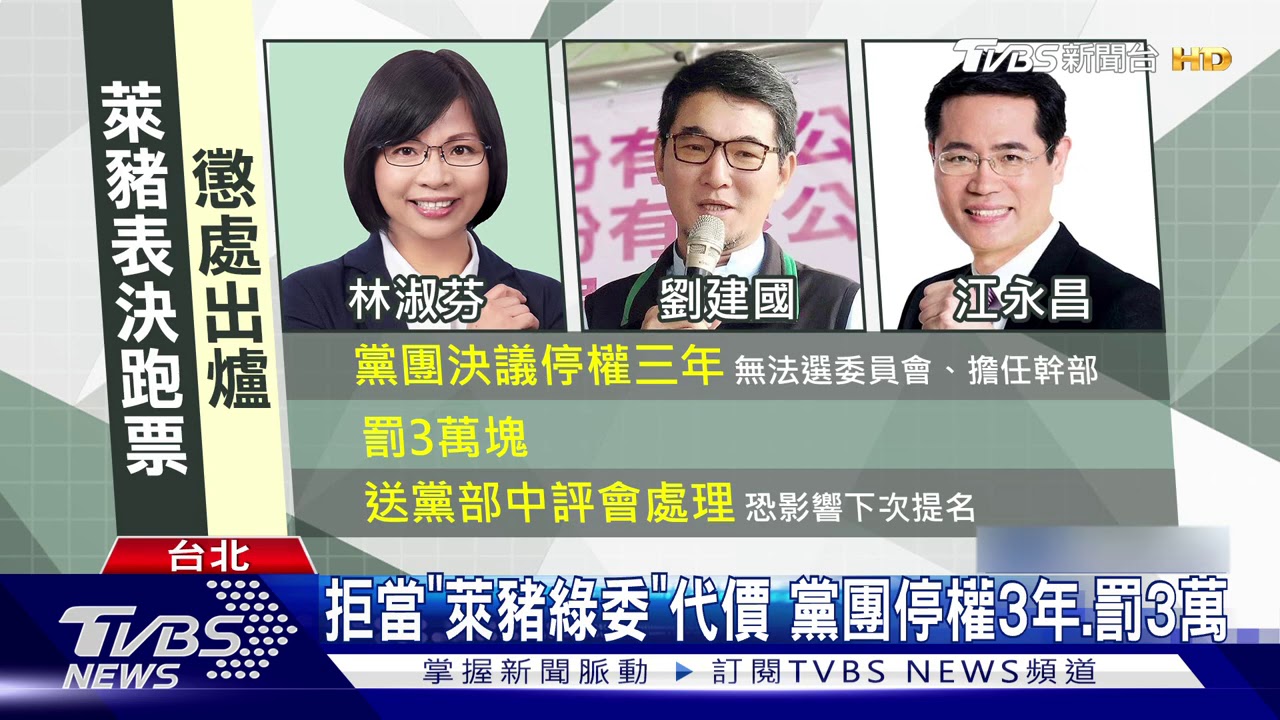 拒當「萊豬綠委」代價 黨團停權3年、罰3萬