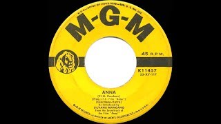 Anna Music Video
