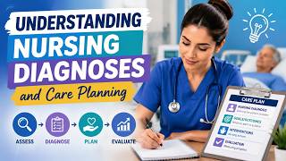 Understanding Nursing Diagnoses and Care Planning (8 Minutes)