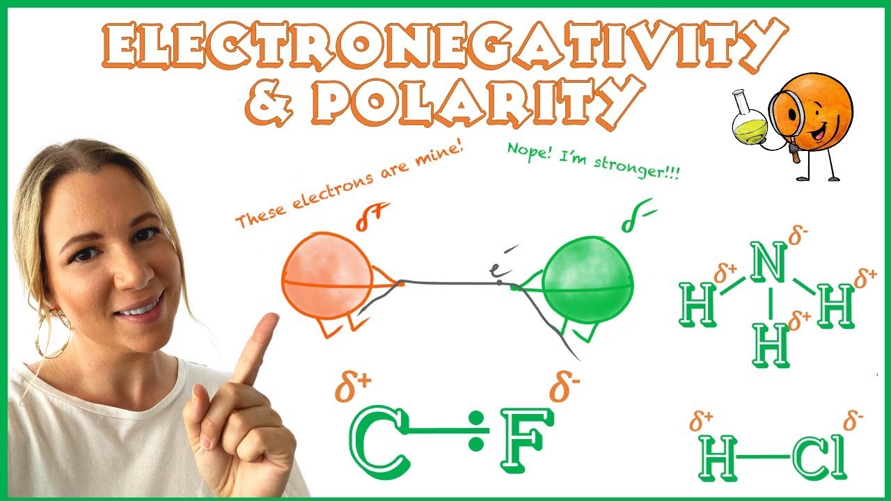 Polarity and electronegativity in covalent molecules
