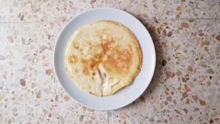 The Pancake Problem
