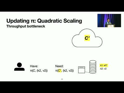 USENIX Security '22 - Aardvark: An Asynchronous Authenticated Dictionary with Applications to