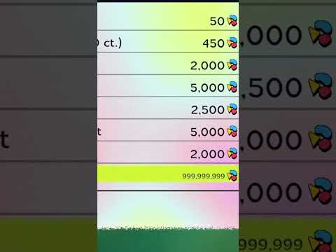 What happens if you BUY BACK your Shell for 999,999,999 in Another Crab's Treasure?  #gaming #funny