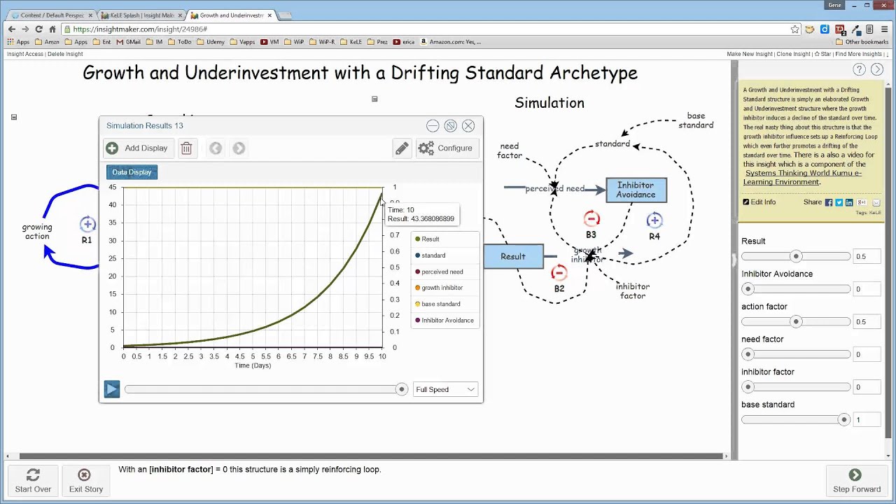 Growth and Underinvestment with a Drifting Standard Archetype xRev - YouTube