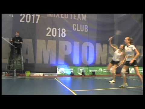 Polish International Junior Championship