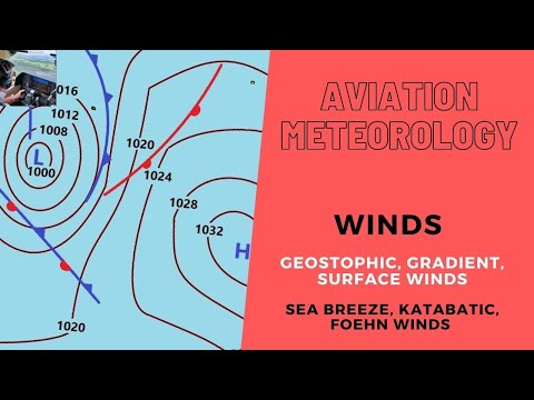 CPL/ATPL Aviation Meteorology | WINDS | Isobars | Geostrophic | Gradient | Foehn winds | Sea breeze.