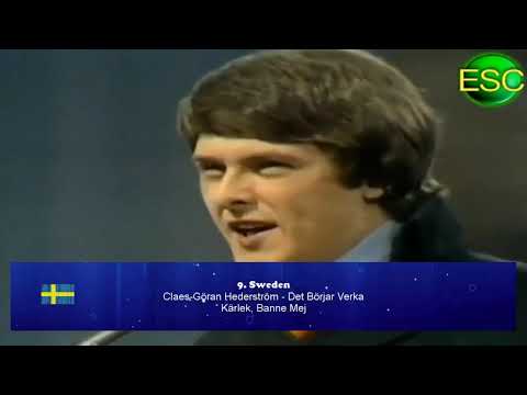 Eurovision 1968: My top 17