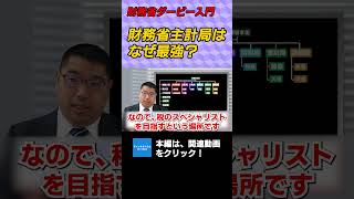 財務省ダービー入門　財務省主計局はなぜ最強？　弁護士横山賢司　#チャンネルくらら　#救国シンクタンク