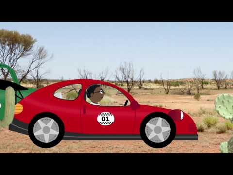 Punctuation: Using brackets, dashes & commas to indicate parenthesis (KS2)