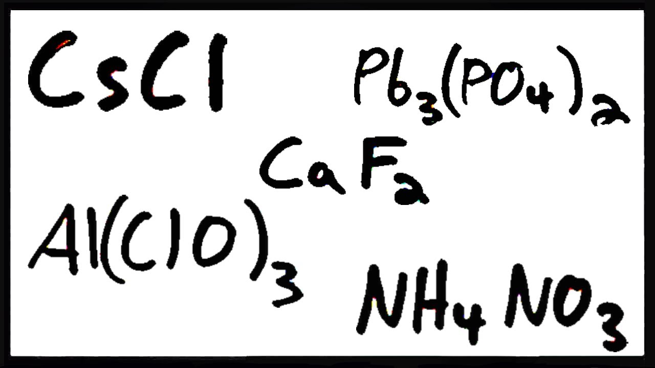 Writing Formulas for Ionic Compounds