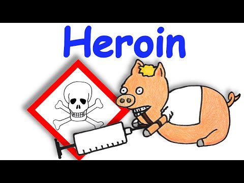 How does heroin work? | Effects, history and risks