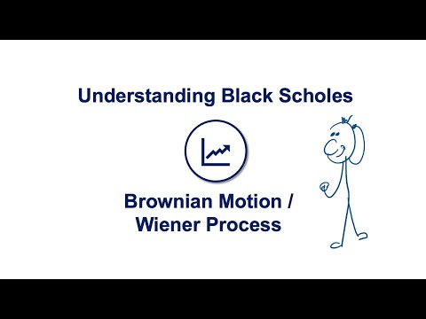 Brownian Motion / Wiener Process Explained
