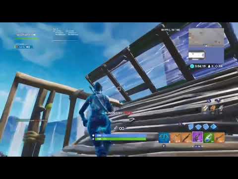 download lagu mp3 mp4 X Centrix, download lagu X Centrix gratis, unduh video klip X Centrix